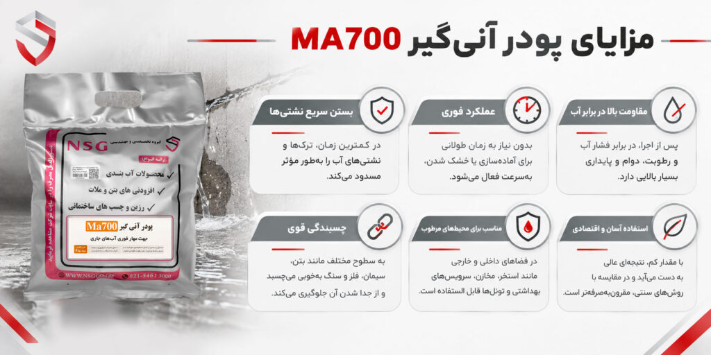 مزایای-پودر-آنی-گیر-MA700