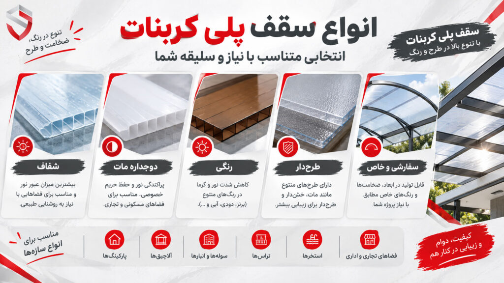 انواع-سقف-پلی-کربنات