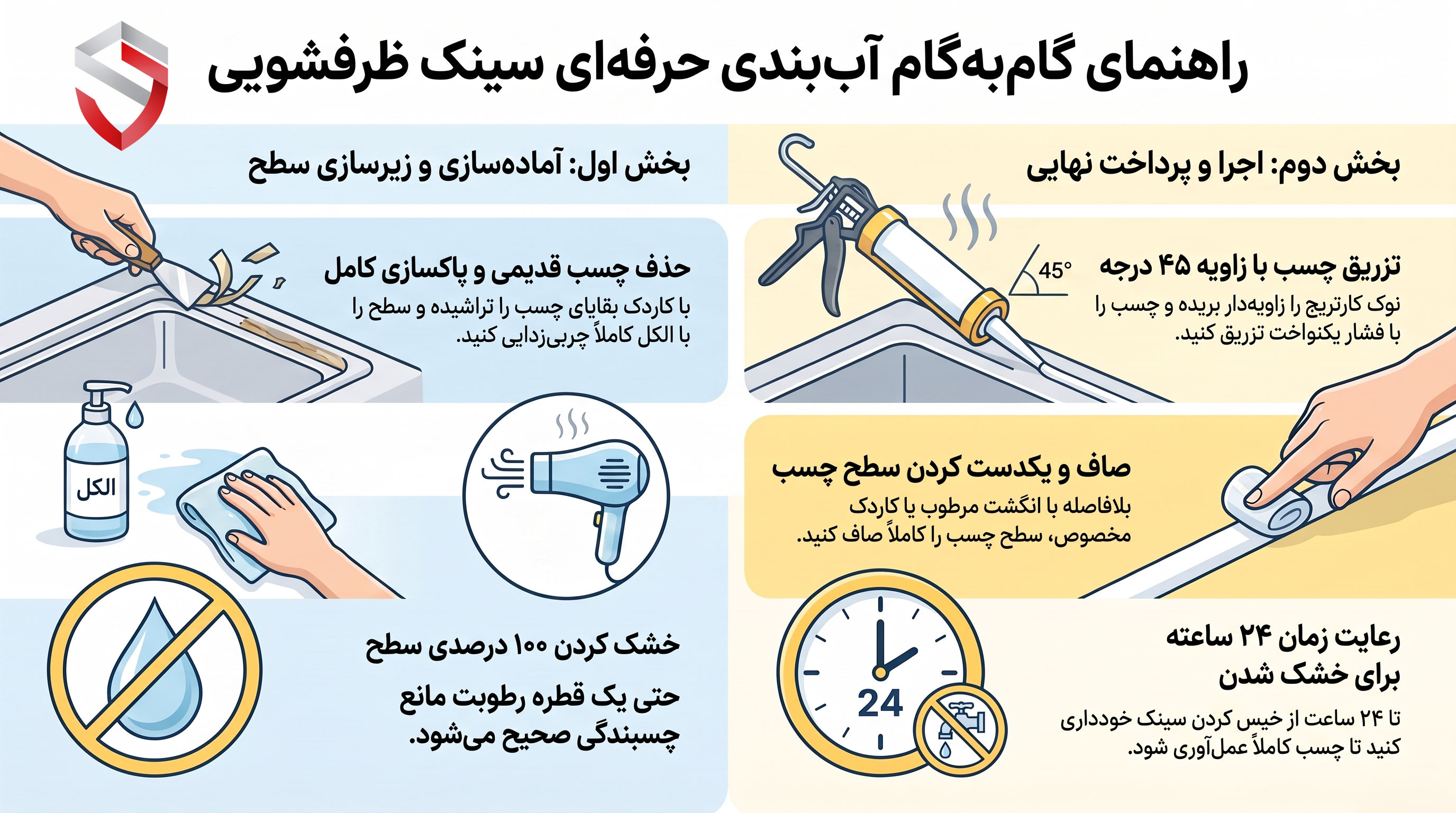 راهنمای_گام_به_گام_آب_بندی_سینک