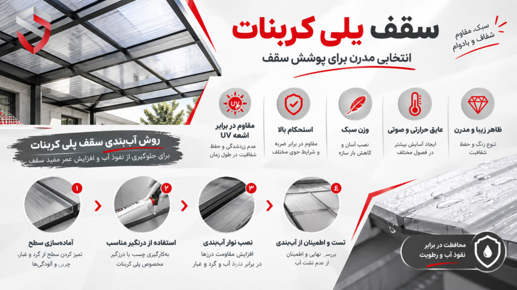 سقف-پلی-کربنات