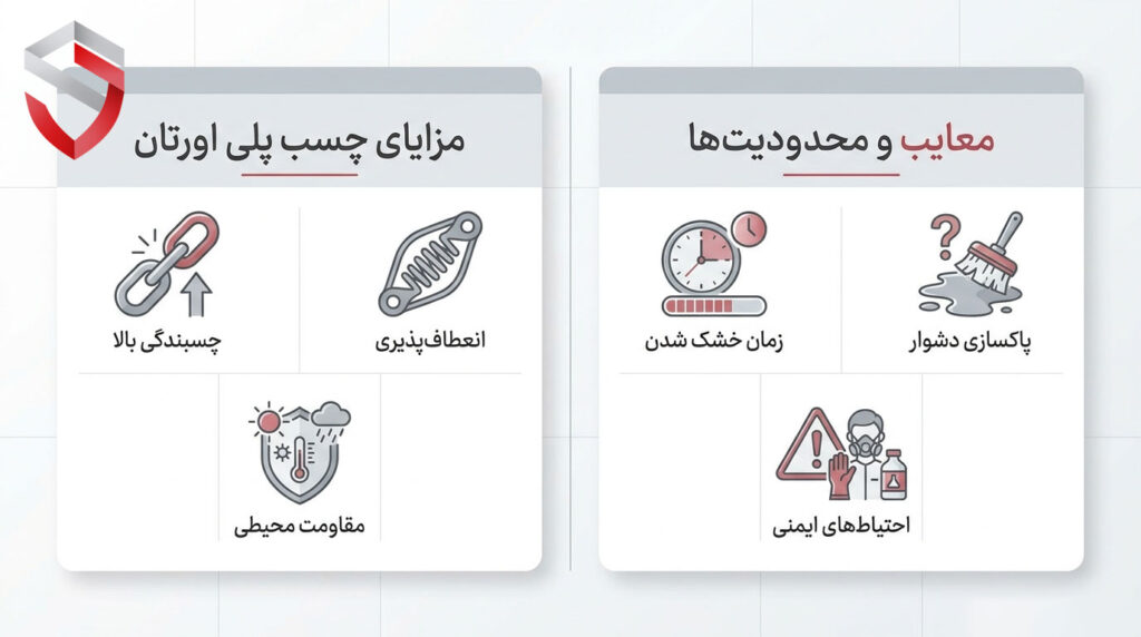 مقایسه مزایا و معایب استفاده از انواع چسب پلی اورتان