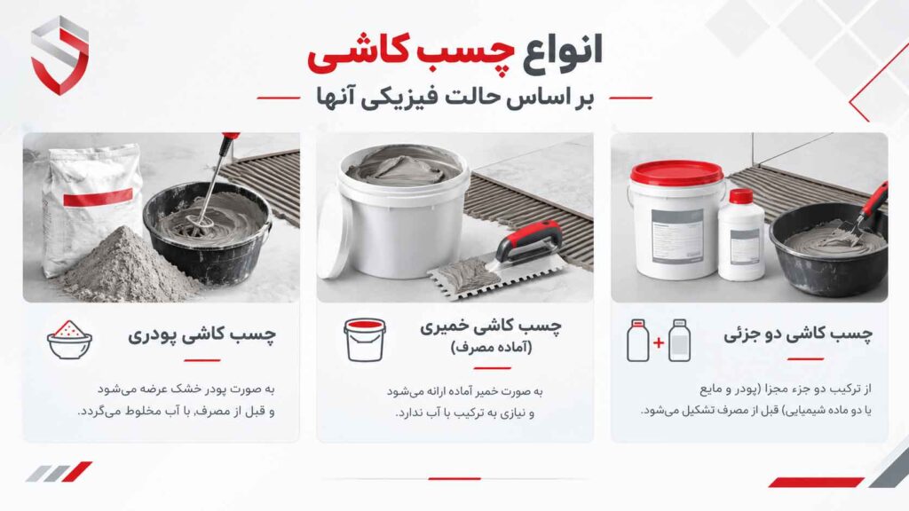انواع-چسب-کاشی-بر-اساس-حالت-فیزیکی