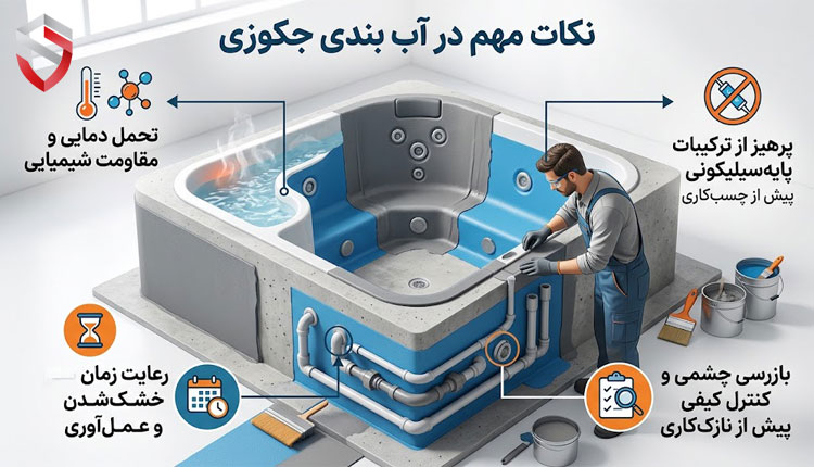 نکات مهم در آب بندی جکوزی