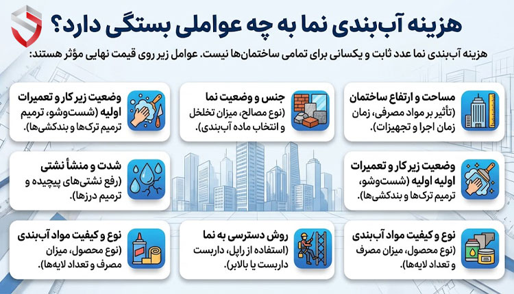 هزینه آب بندی نما به چه عواملی بستگی دارد؟
